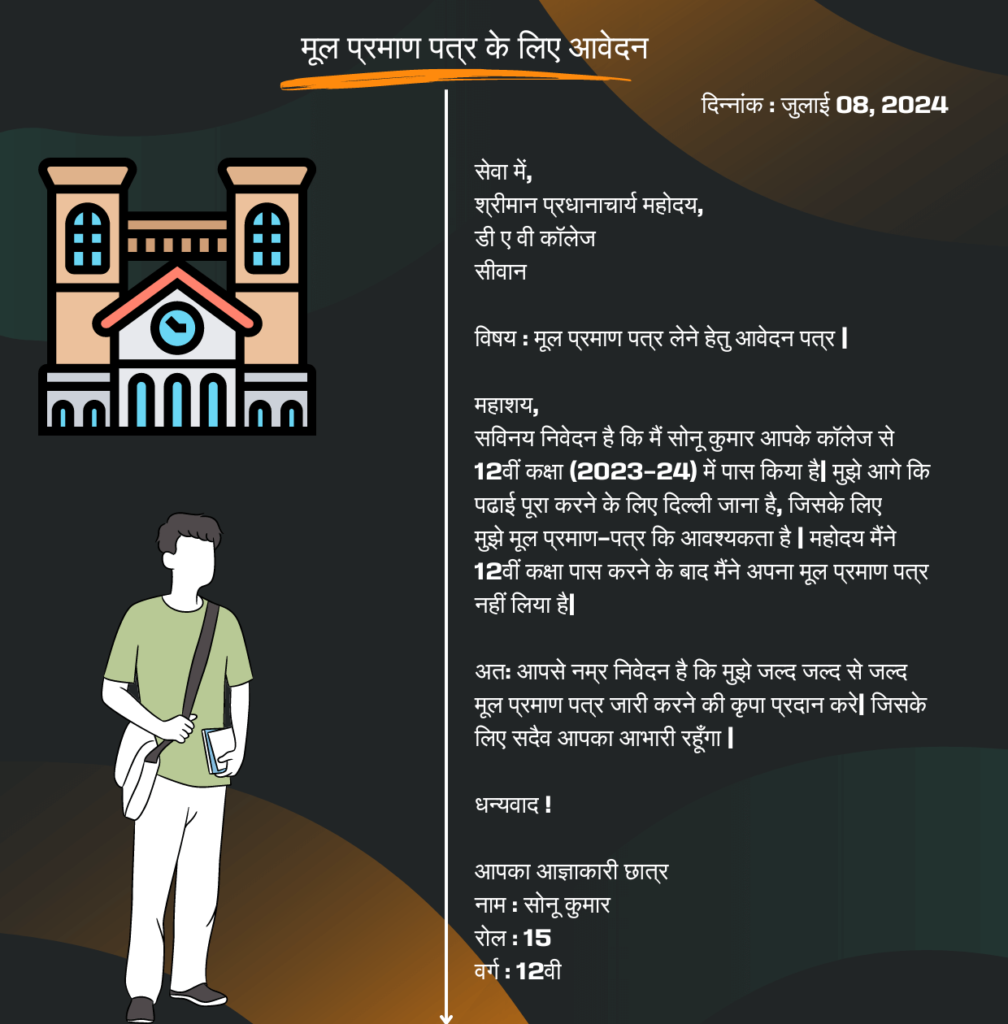 Mul Praman Patra Application in Hindi